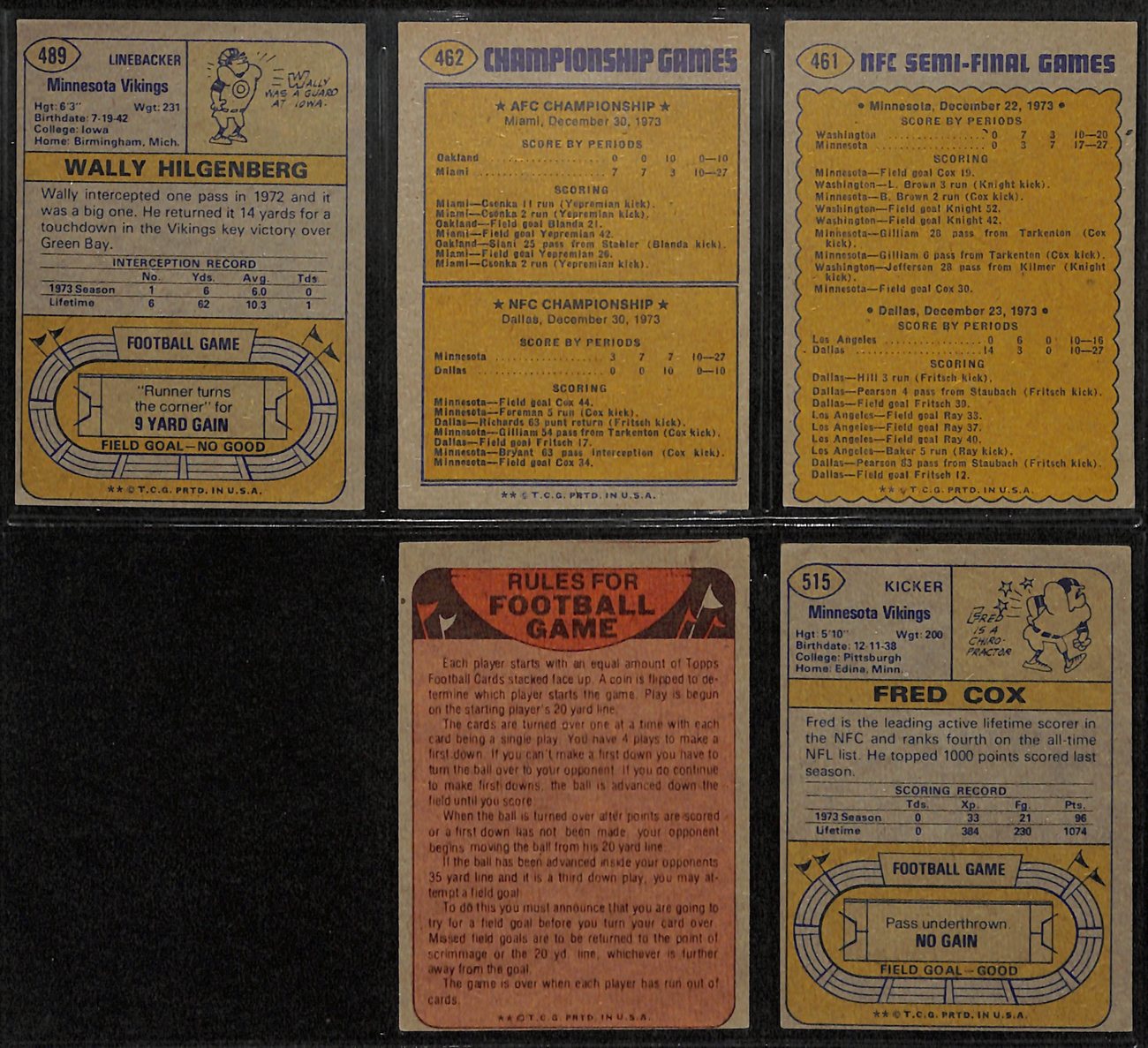 1974 TOPPS Football Minnesota Vikings Team Cards (23) 189264