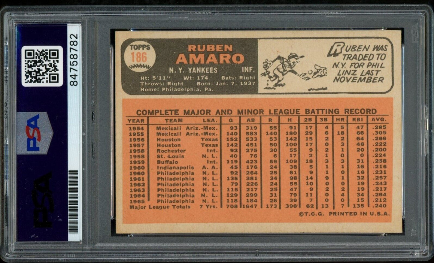 1966 TOPPS Ruben Amaro #186 Authentic Card Signed New York Yankees PSA/DNA