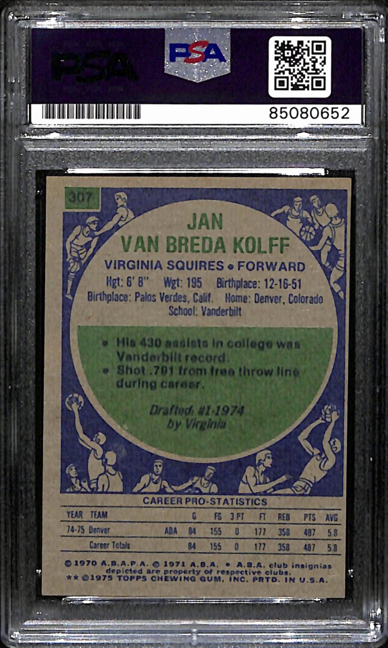 Jan van Breda Kolff Signed 1975-76 Topps Rookie Card #307 Squires PSA/DNA 184819