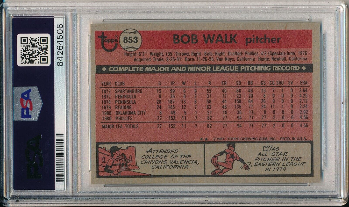 Bob Walk Braves Signed/Auto 1981 TOPPS Traded Card #853 PSA/DNA 156650