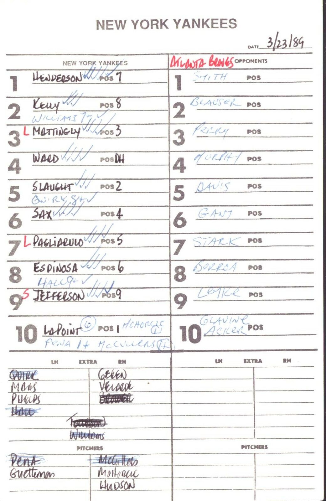 1989 New York Yankees Spring Training 5.5x8.5 Lineup Card vs.  Braves 151522