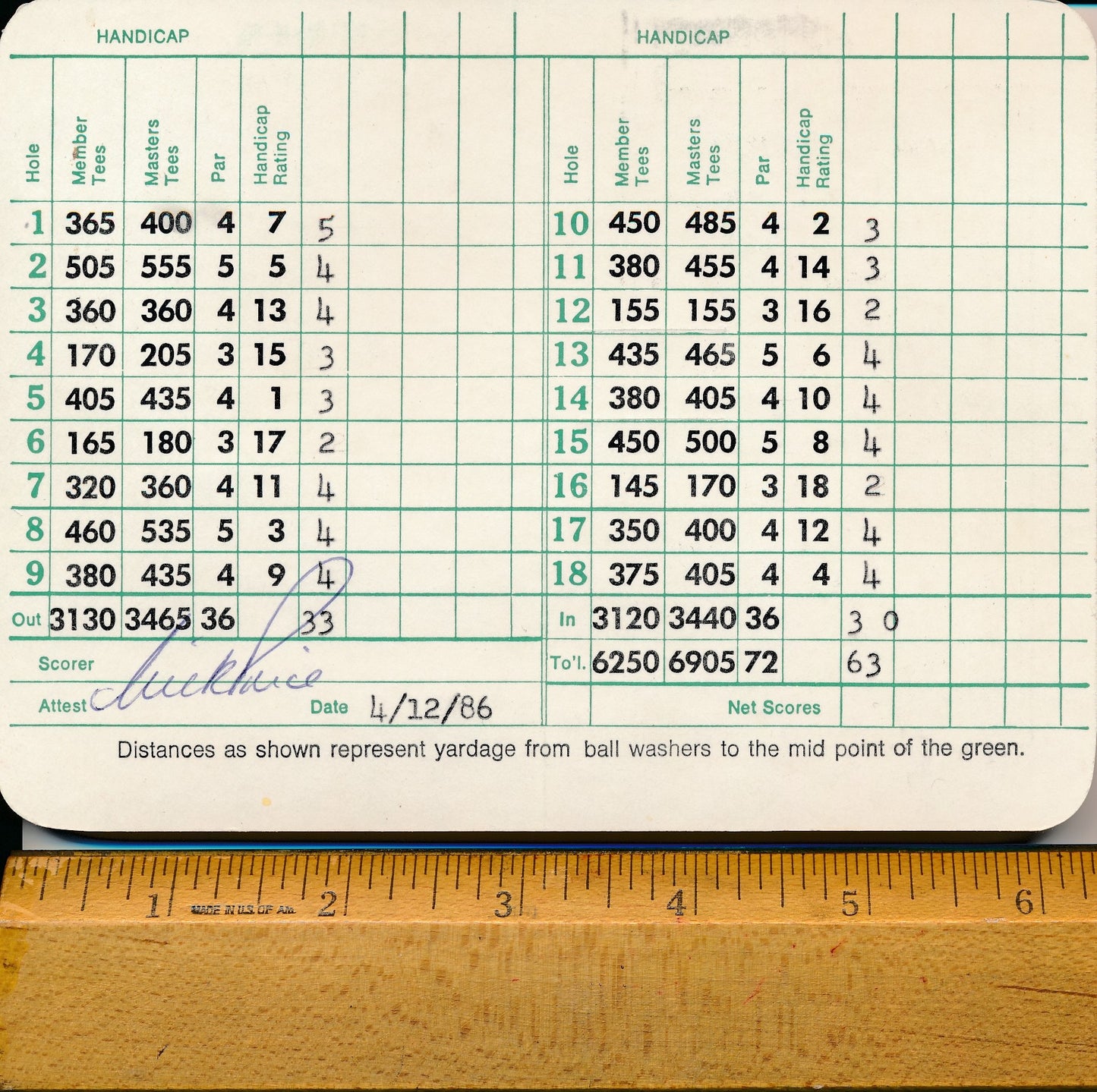 Nick Price PGA Champ Signed/Auto 1986 Augusta Golf Club Score Card JSA 161328