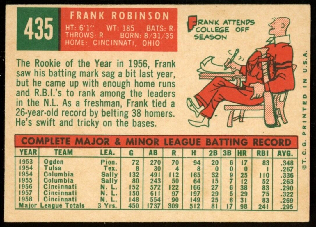 1959 Topps Baseball Frank Robinson HOF #435 Cincinnati Reds