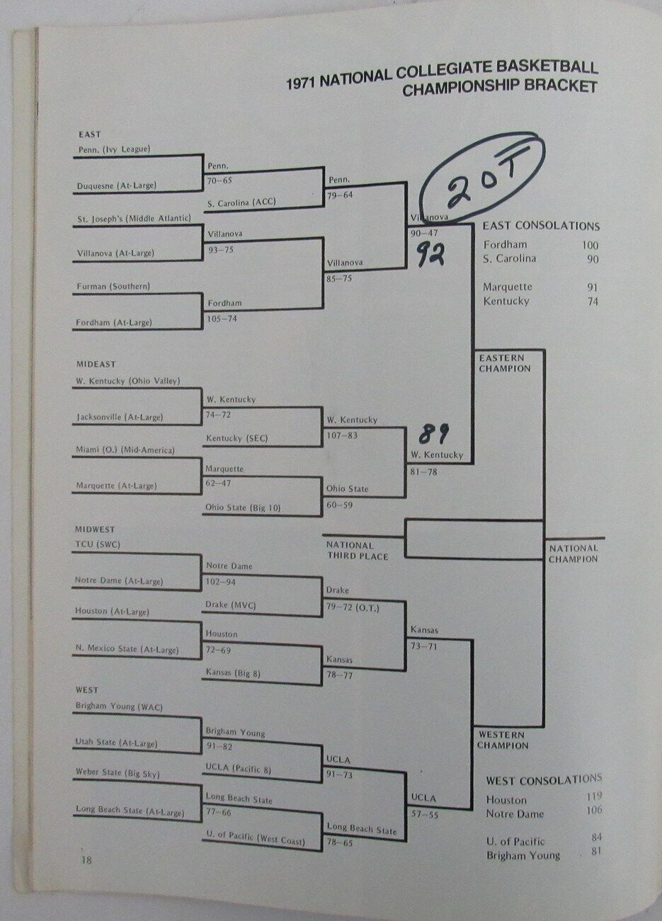 1971 NCAA Men's Basketball Championship Final Four Program UCLA Bruins 159071