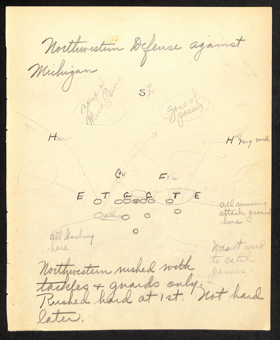 Amos Alonzo Stagg HOF 1932 Handwritten Playbook Page VERY RARE JSA 185585