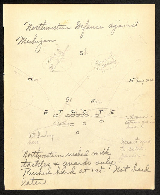 Amos Alonzo Stagg HOF 1932 Handwritten Playbook Page VERY RARE JSA 185585