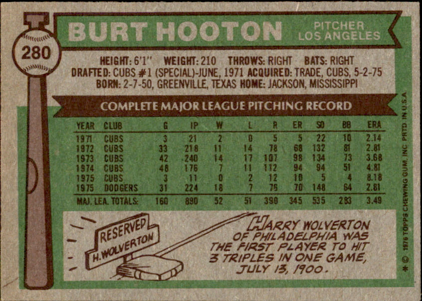 Burt Hooton Autographed 1976 TOPPS Card #280 Los Angeles Dodgers 183297