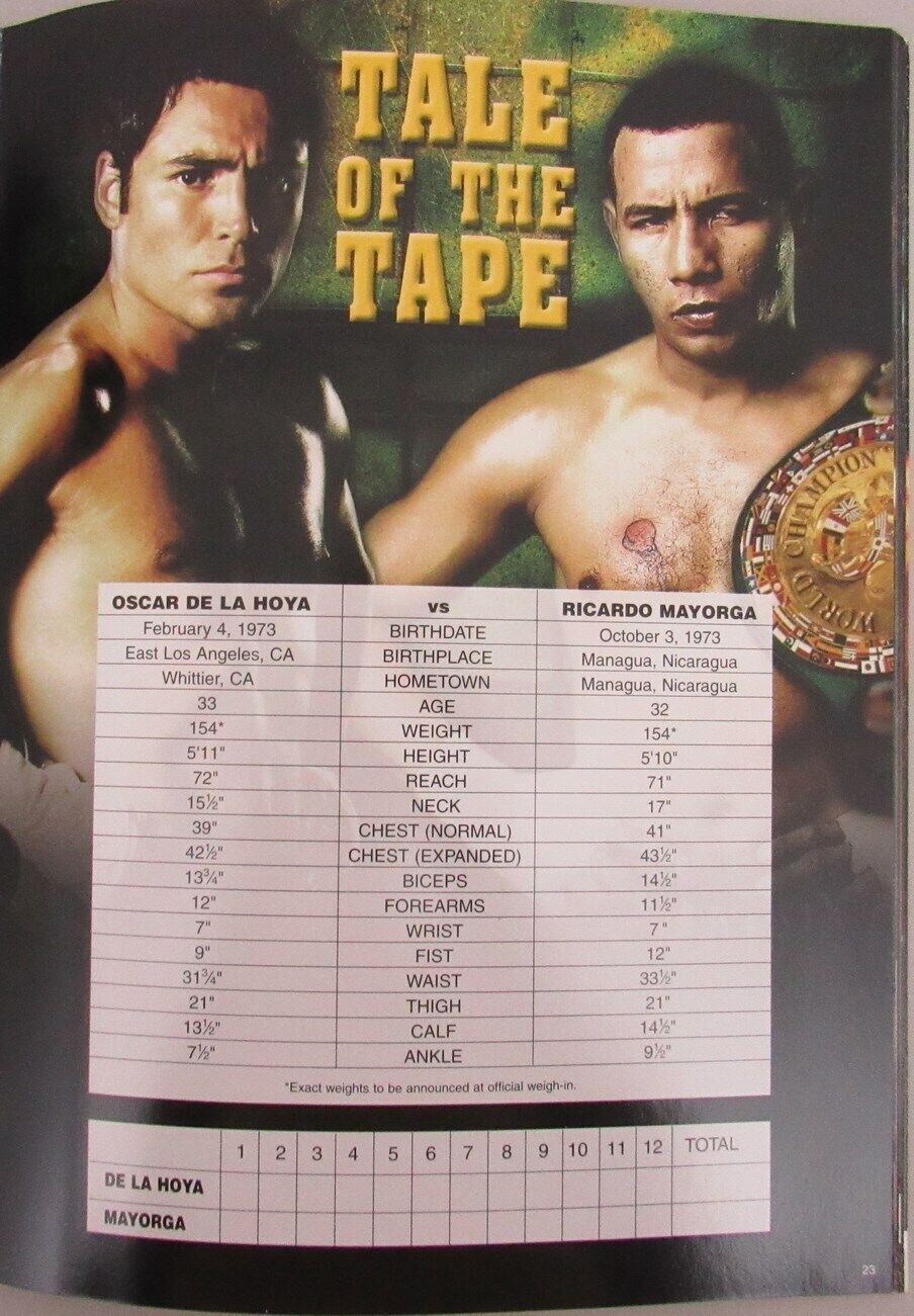 Oscar De La Hoya vs. Ricardo Mayorga May 6, 2006 Official Program 162745