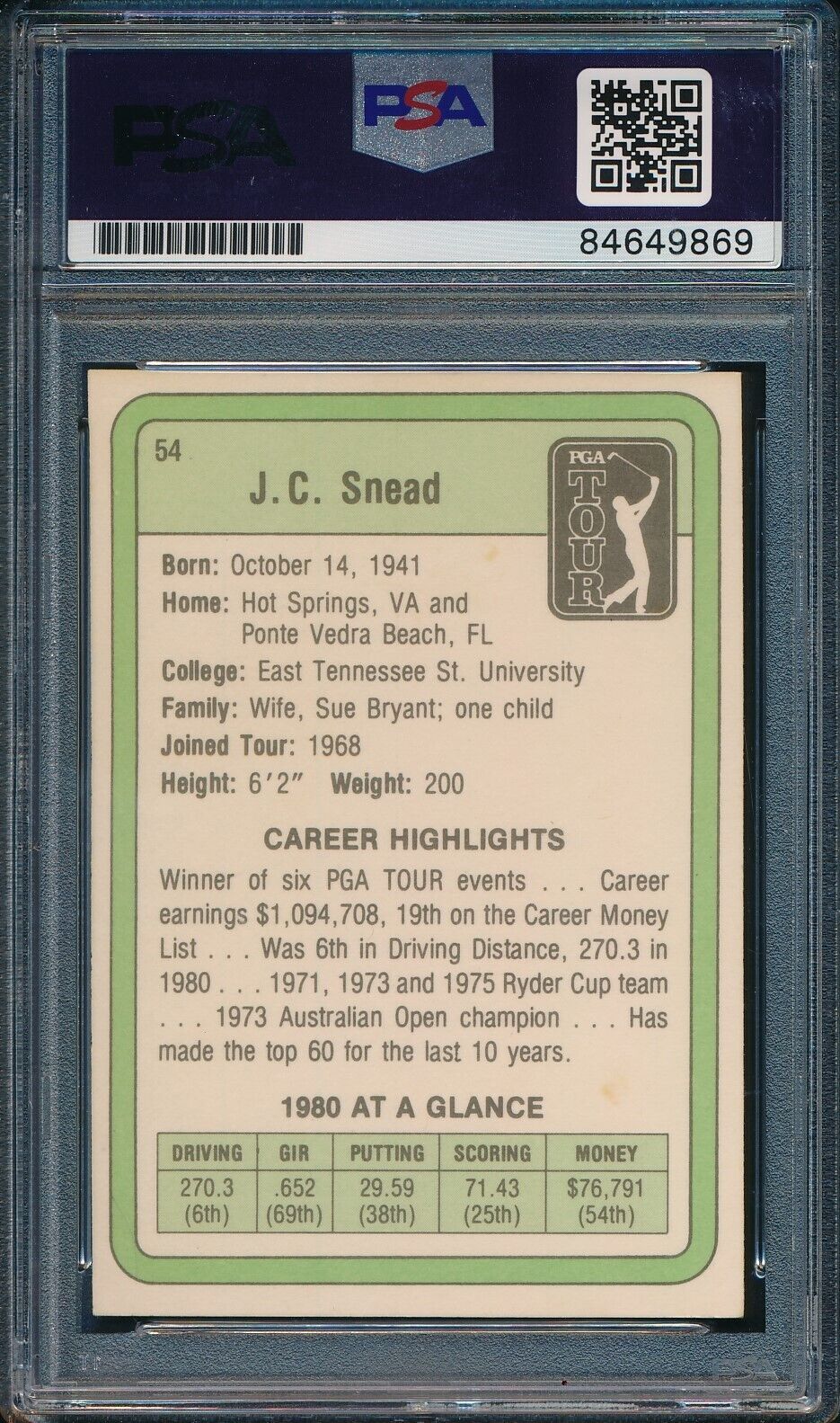 1981 DONRUSS PGA J.C. Snead #54 Authentic Card Signed PSA/DNA 176040