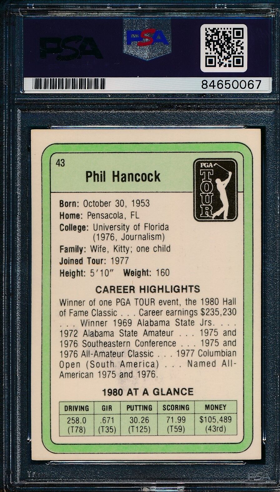 1981 DONRUSS PGA Phil Hancock #43 Authentic Card Signed PSA/DNA