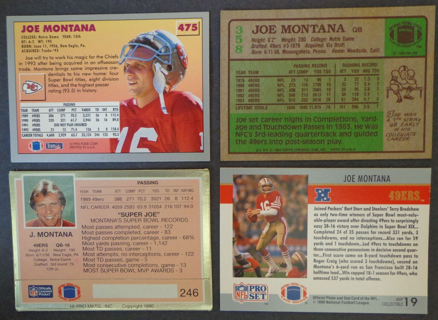 Lot of (43) Assorted Joe Montana 49ers Football Trading Cards 181088