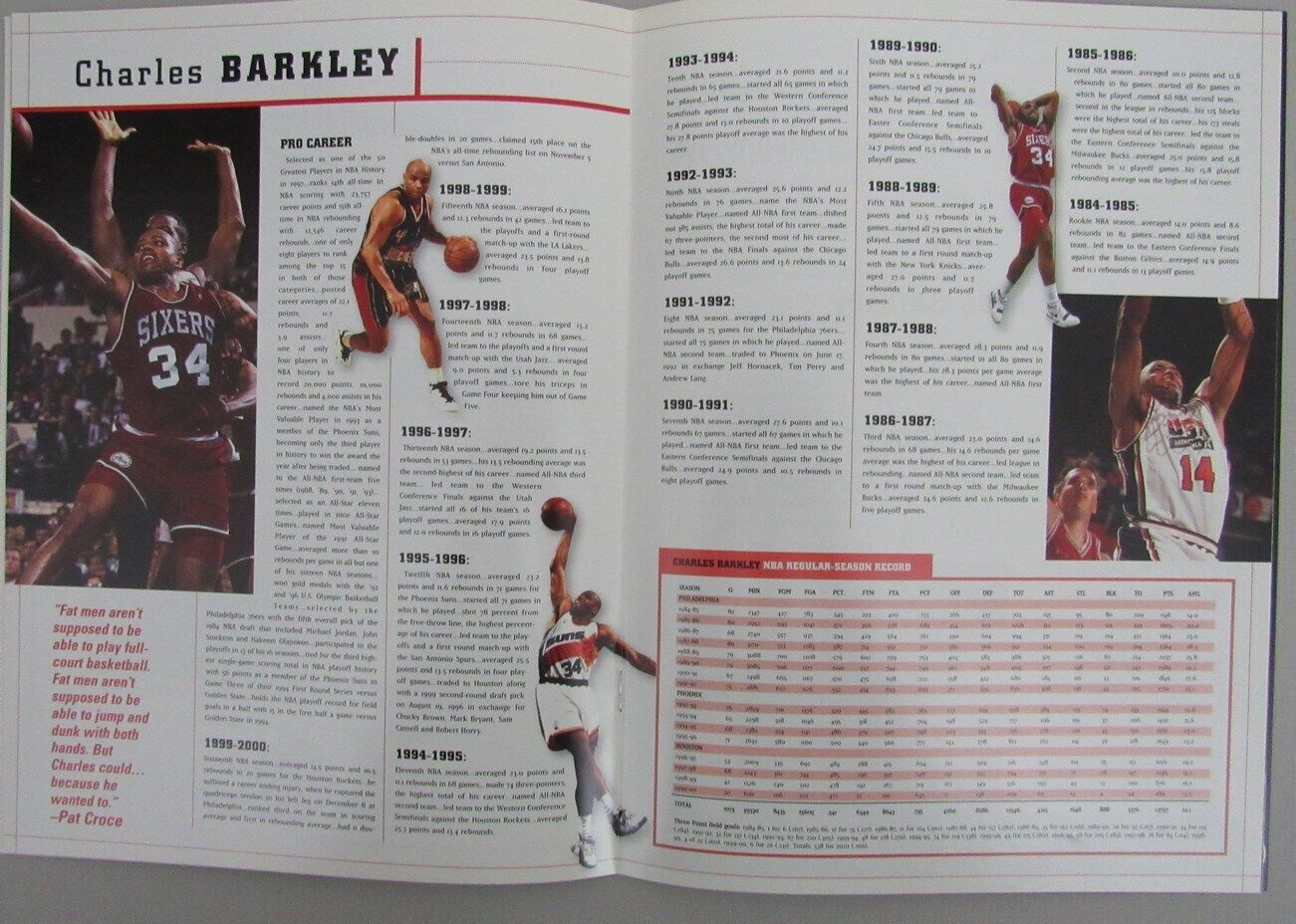 March 30, 2001 Charles Barkley Night 76ers vs. Golden State Warriors Program