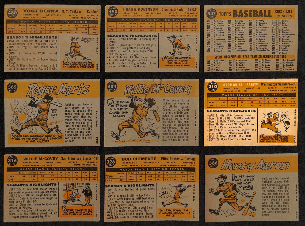 1960 Topps Baseball Card Complete Set (1-572) Mantle Aaron Yastrzemski 191956