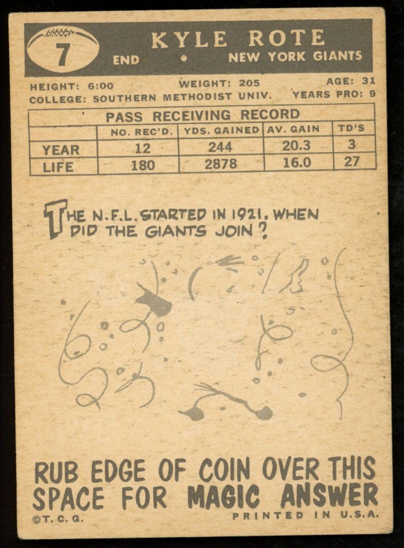1959 TOPPS Football Card #7 Signed/Auto Kyle Rote New York Giants
