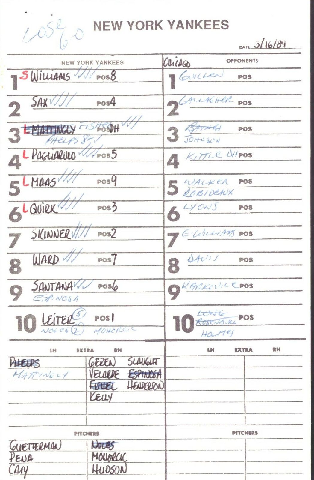 1989 New York Yankees Spring Training 5.5x8.5 Lineup Card vs. White Sox 151529