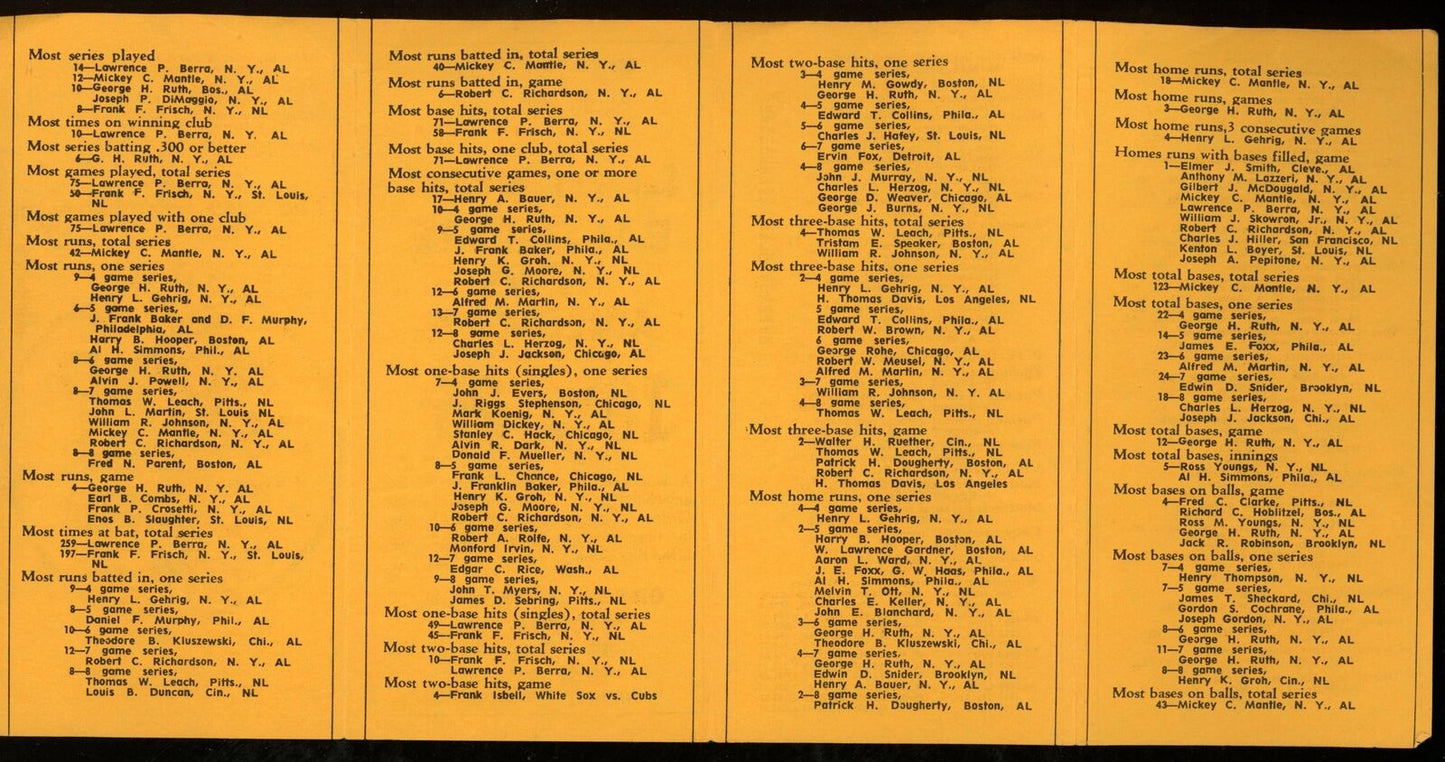 Baltimore News American 1966 World Series 2.75x5.5 Pocket Almanac of Facts