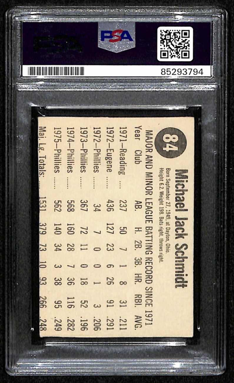 Mike Schmidt HOF Signed/Auto 1975 Hostess Card #84 Phillies PSA/DNA 190632